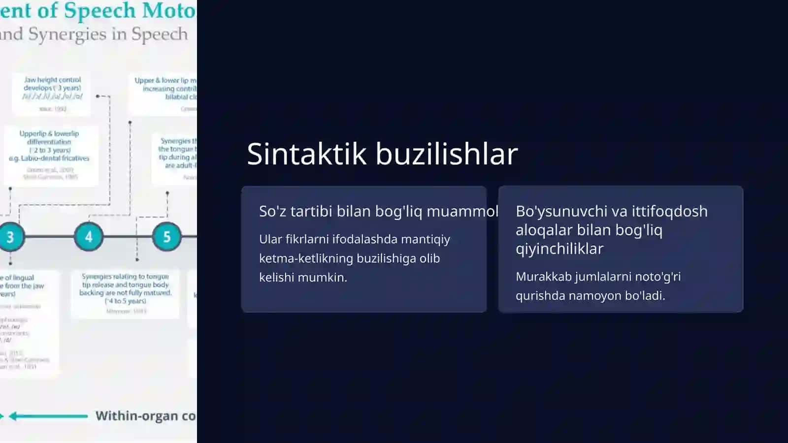 Nutqbuzilishlariklassifikatsiyasi 4