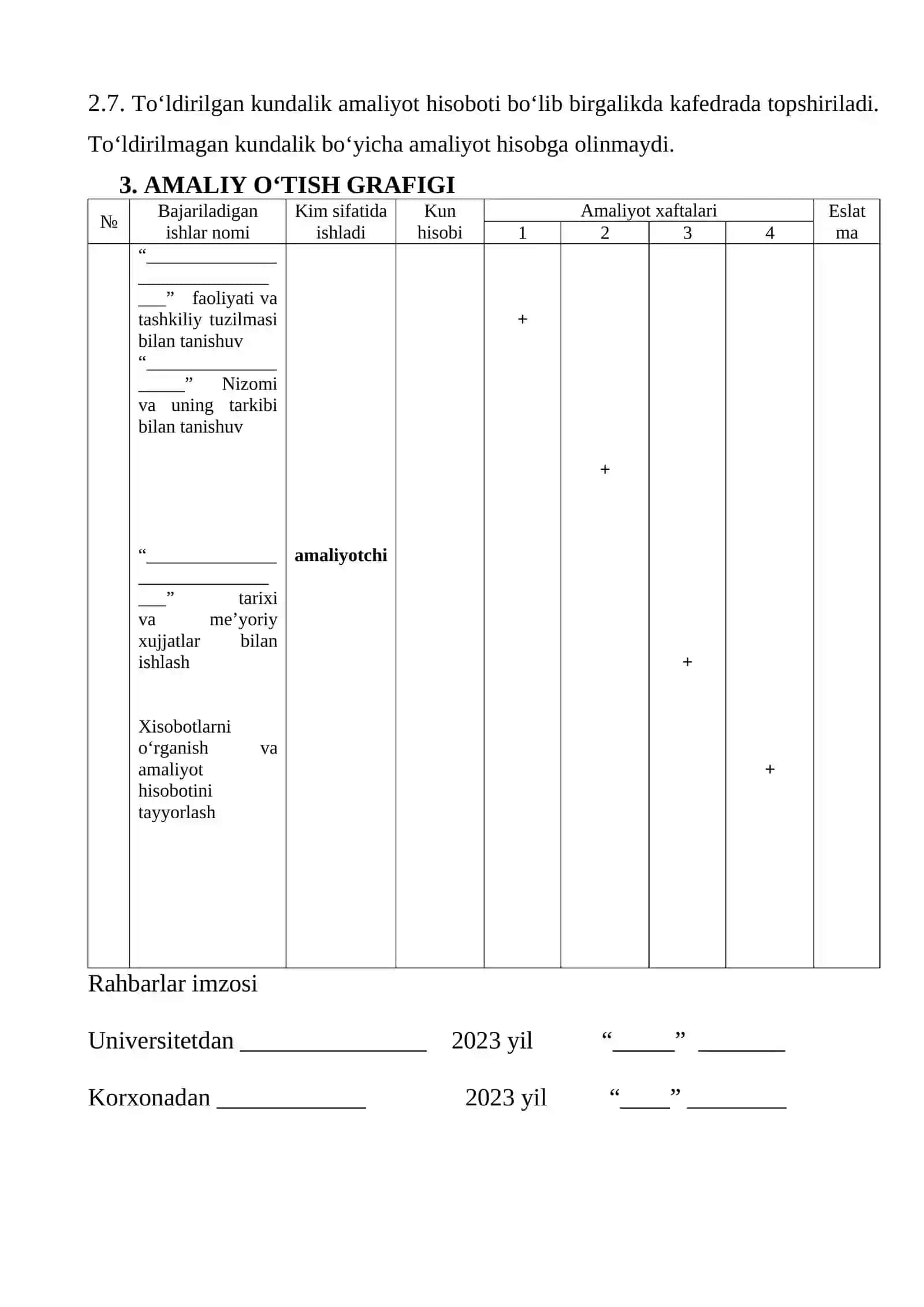 Korporativ boshqaruv yo‘nalishi amaliyot 4