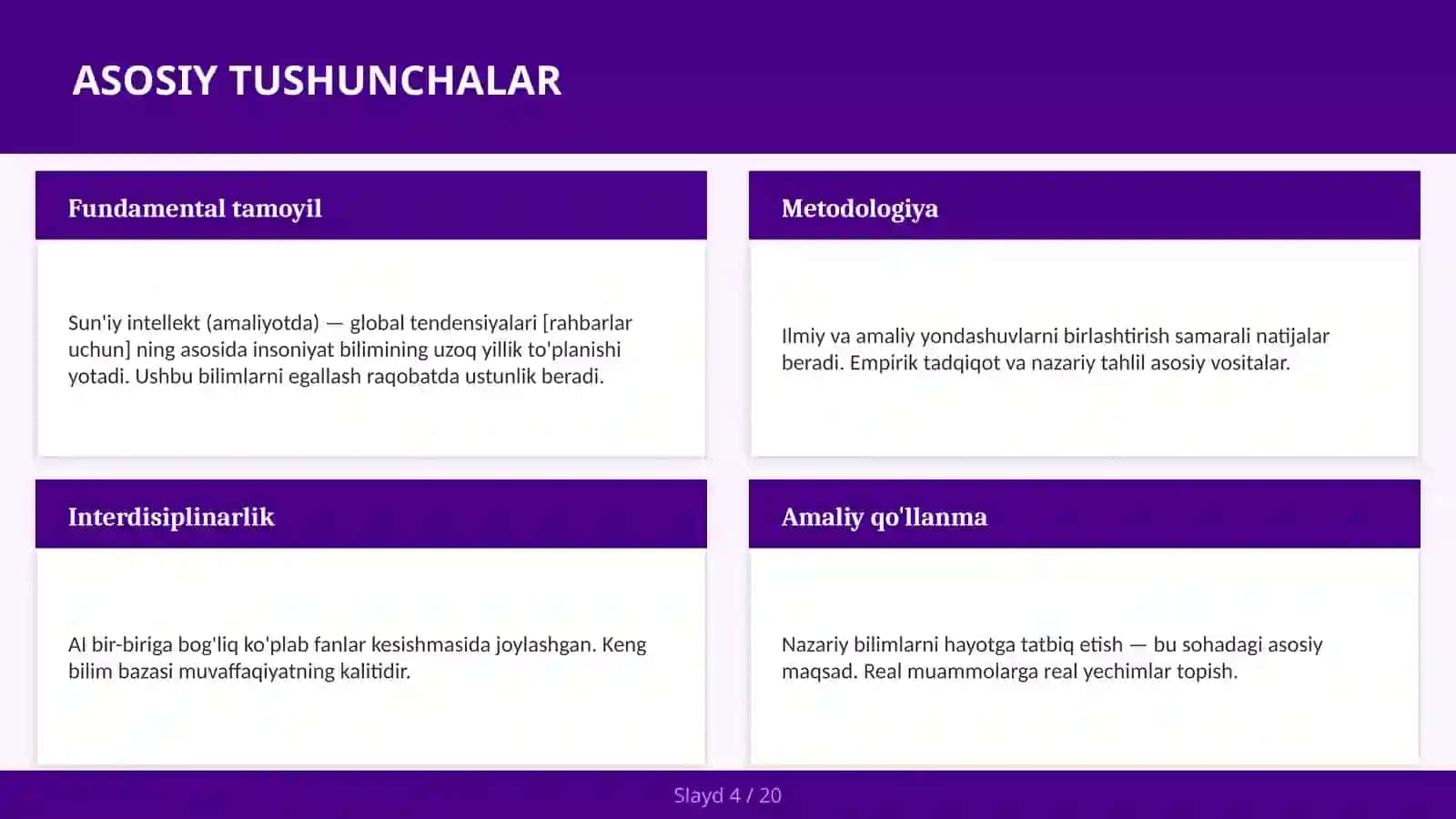 Sun'iy intellekt (amaliyotda) — global tendensiyalari [rahbarlar uchun] 4
