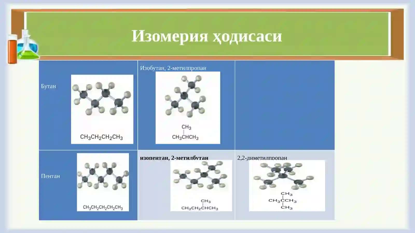 Алканлар 4