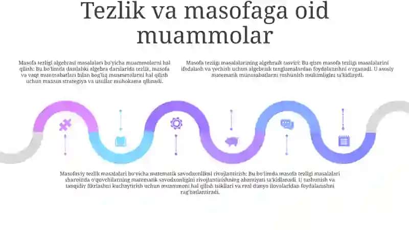 Boshlang‘Ich Sinflarda Algebraik Mazmundagi Masala Va Ularni O‘Rganish Metodikasi 4