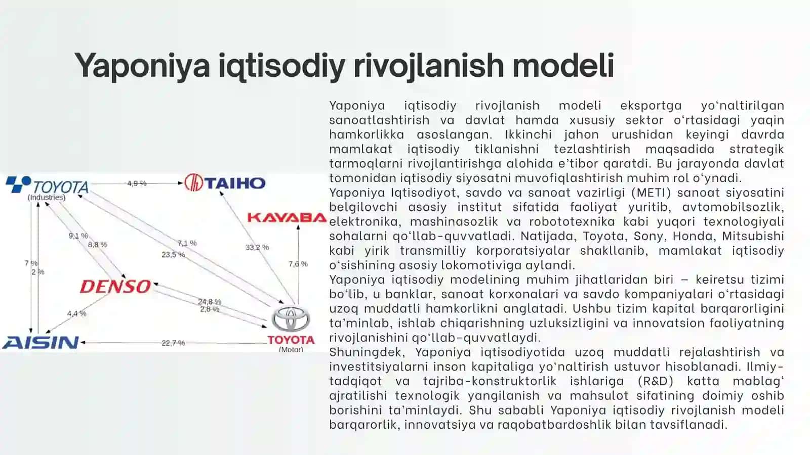 Yaponiya  iqtisodiyoti 4