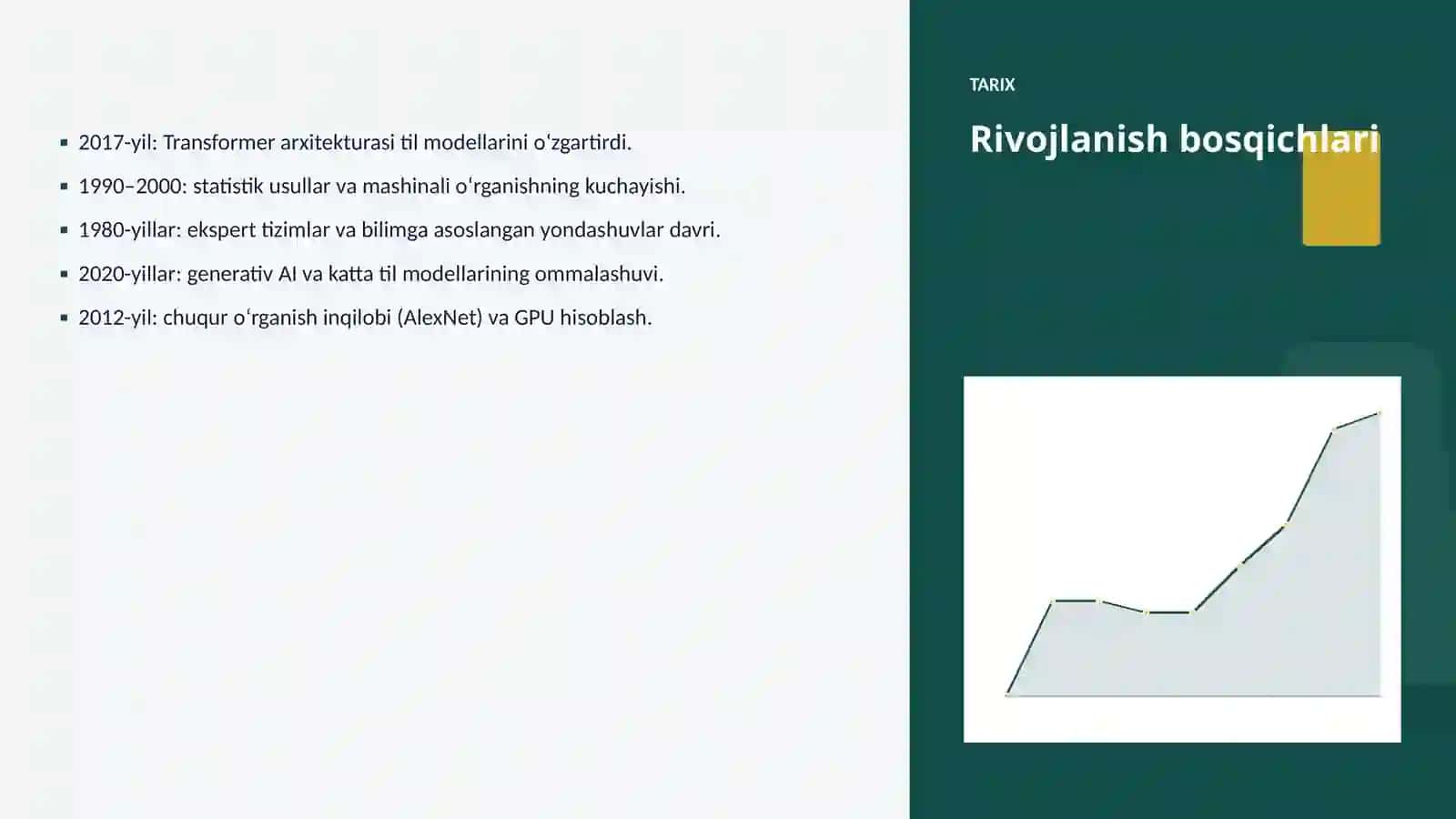 Prompt muhandisligi va iqlim oʻzgarishi: integratsiya qo'llanmasi 4