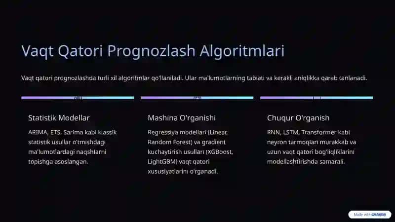 Vaqt Qatori Prognozi 4