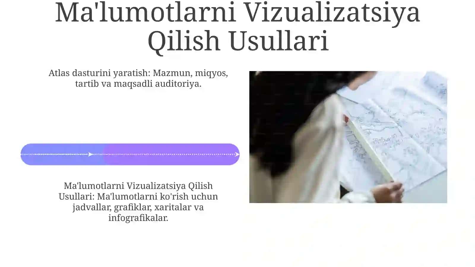 Atlas dasturini yaratish. Xarita va Atlaslarni Yaratish Manbalari 4