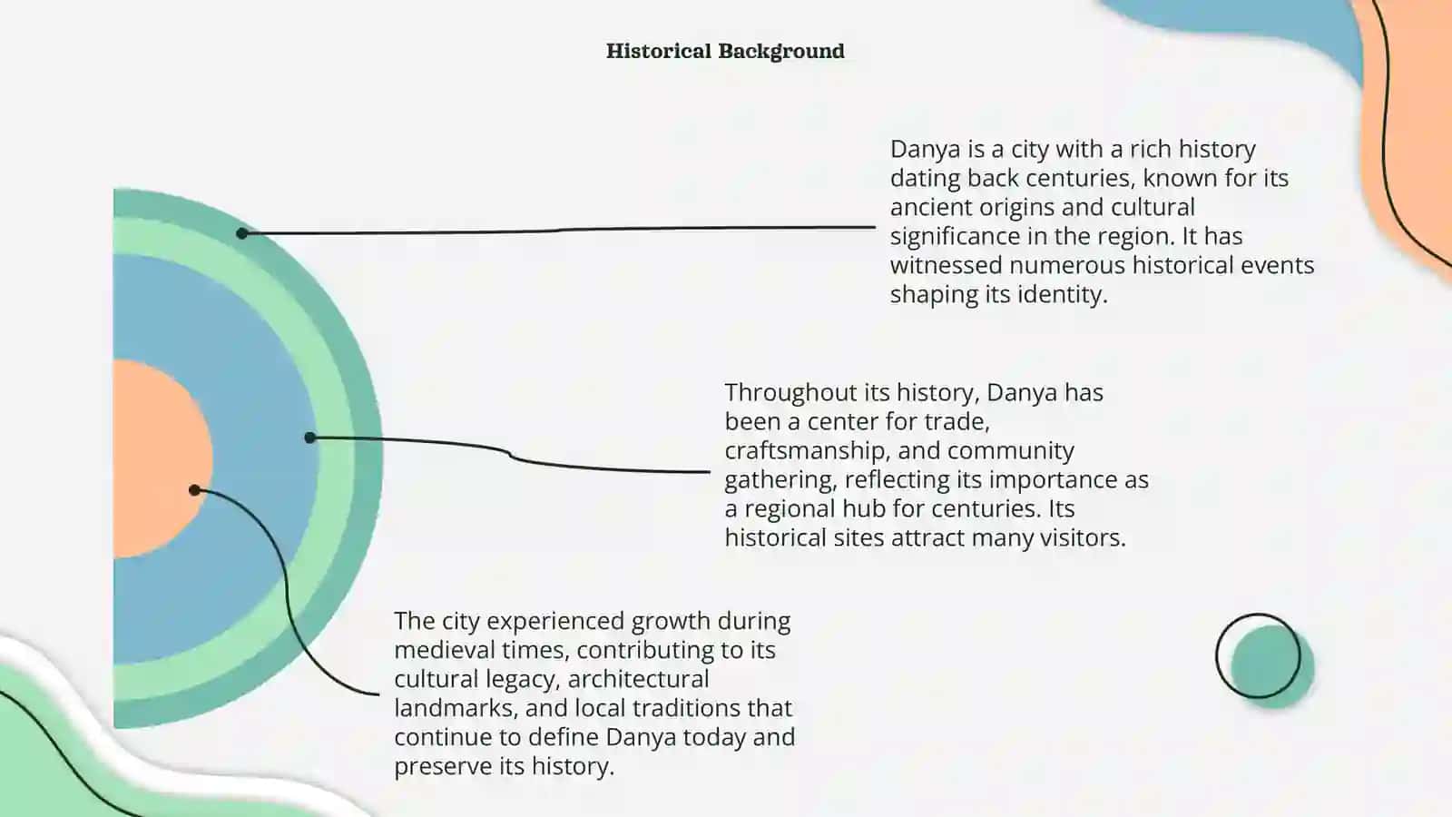Danya City Information 4