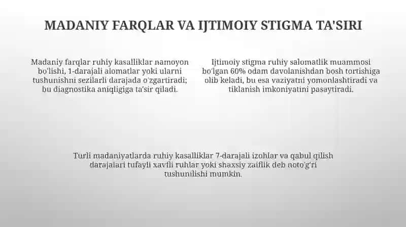 Psixologik muammolarni tashkil etish 4