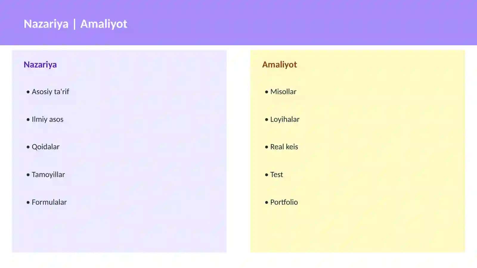 Ma'lumot etikasi 4