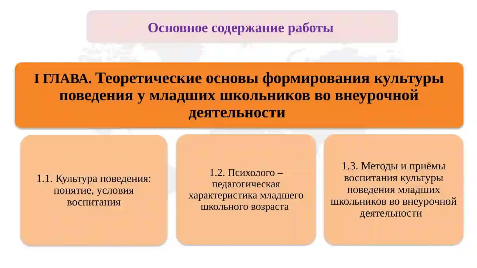 Место творческой составляющей личности преподавателя и её роль в обучение детей 4