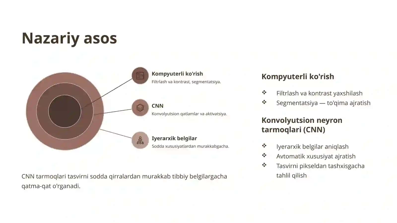 GoogleColab yordamida Tibbiy tasvirlarni sun'iy intellekt asosida tahlil qilish 4