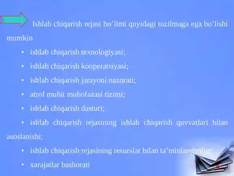 IshlabChiqarish Rejasi 4