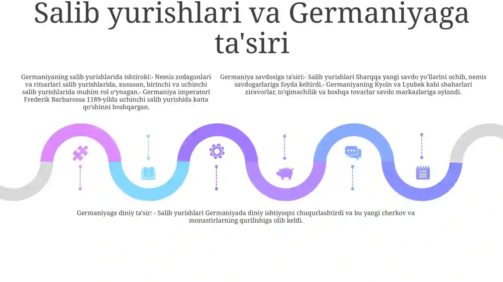 Muqaddas Rim imperatorining saylov jarayoni 4