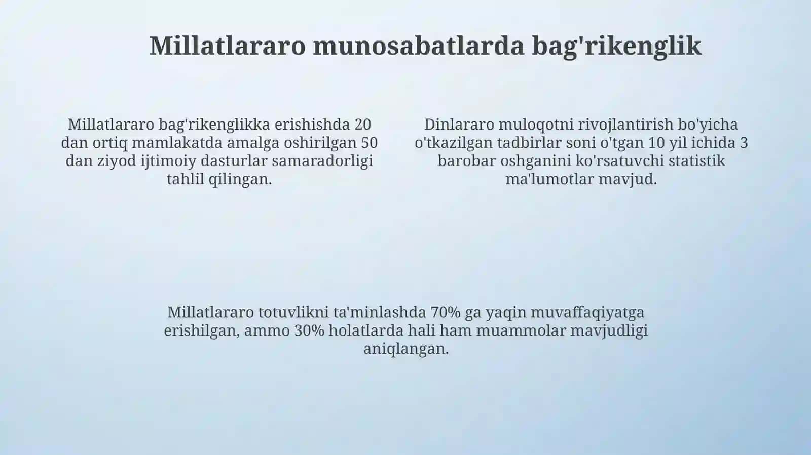 Jamiyathayotidadunyoviylikvadiniymutanosibligi 4