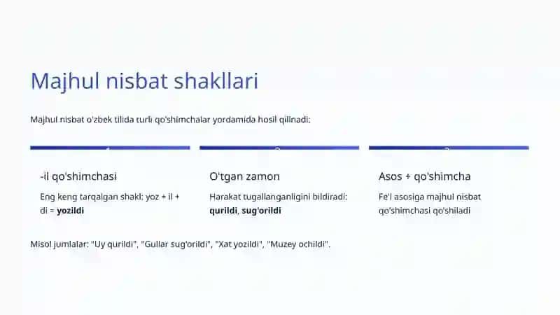 Majhul nisbat 4