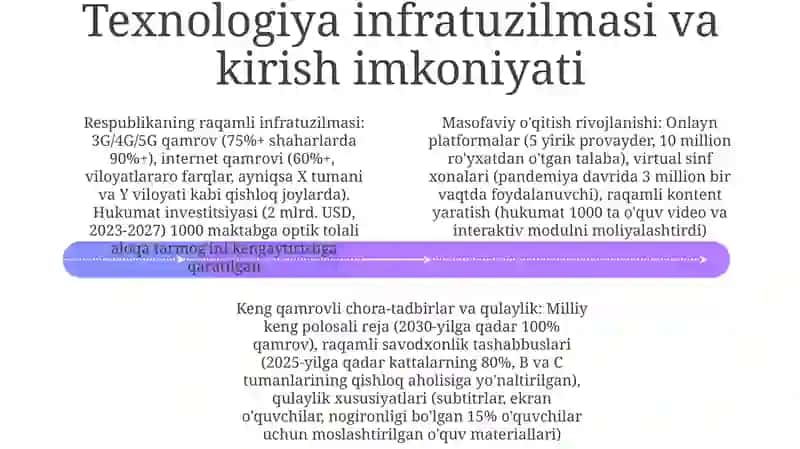 Talaba Qo'llab-quvvatlash Xizmatlari va Resurslari 4