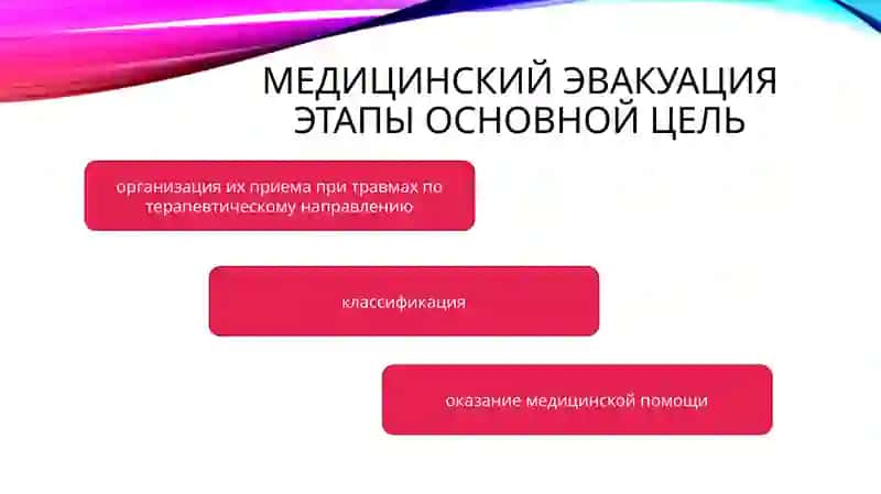 ОСНОВНЫЕ ХАРАКТЕРИСТИКИ БОЛЬНЫХ, НУЖДАЮЩИХСЯ В ЛЕЧЕБНОЙ ПОМОЩИ 4
