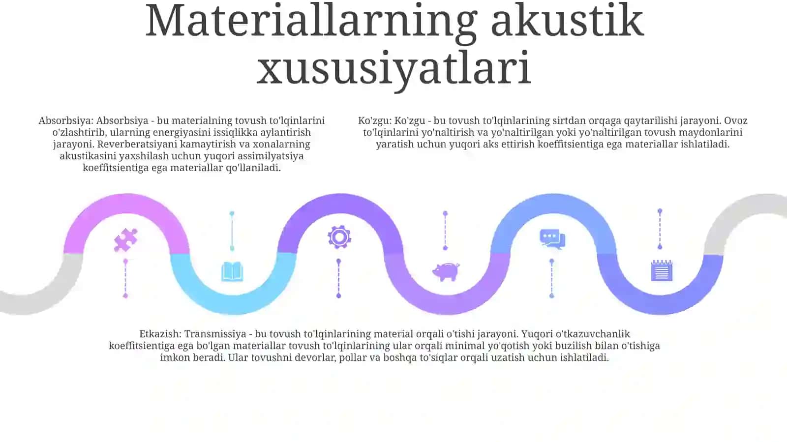 Akustika 4