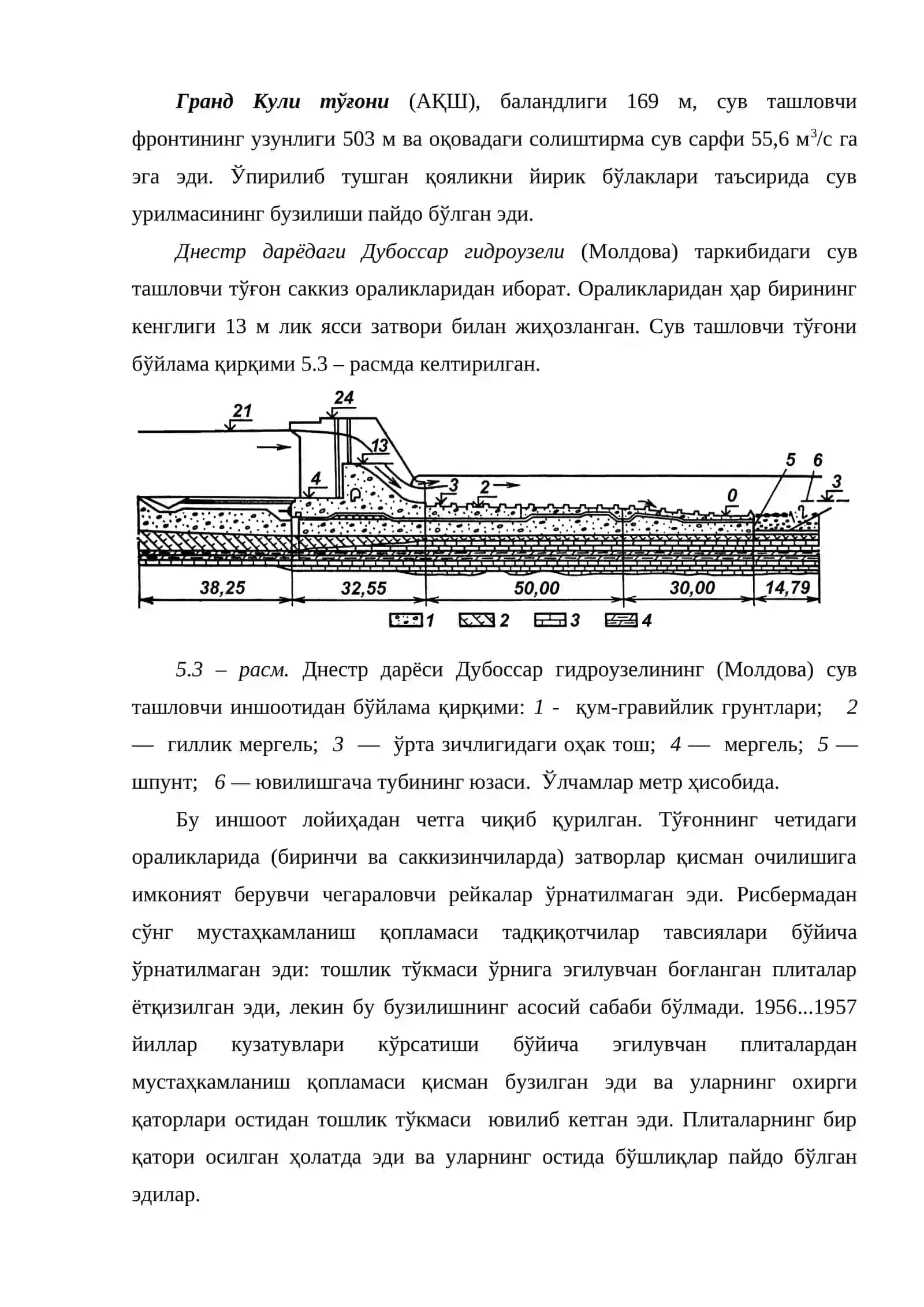 Сув ташлагичлар ва механик жиҳозлар шикастланишлари 4