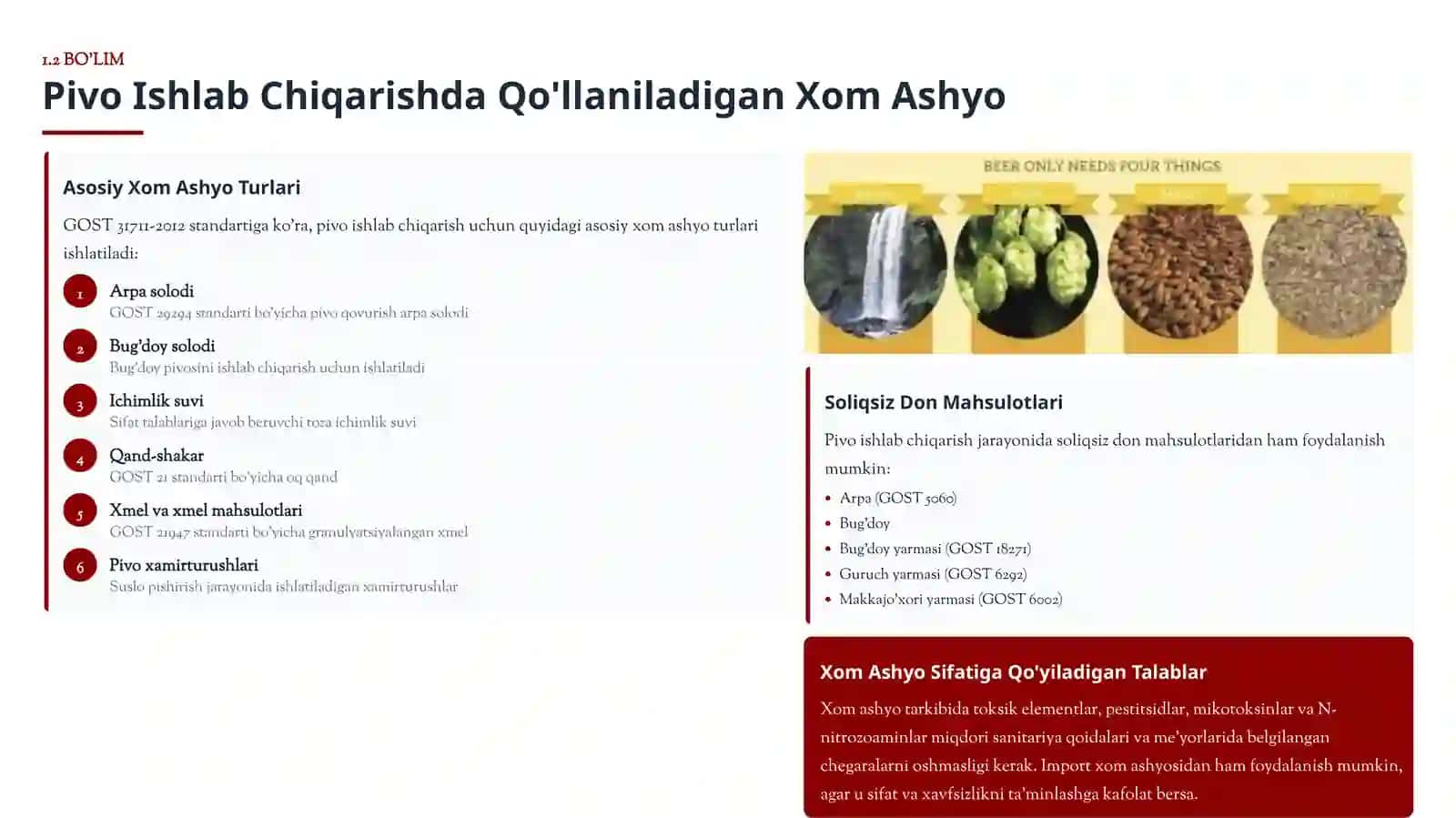 Pivo Sifat Ko'rsatkichlarini
GOST 31711-2012 Standarti
Bo'yicha O'rganish 4