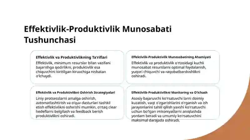 Ishlab chiqarish samaradorligi va uning koʻrsatgichlari 4
