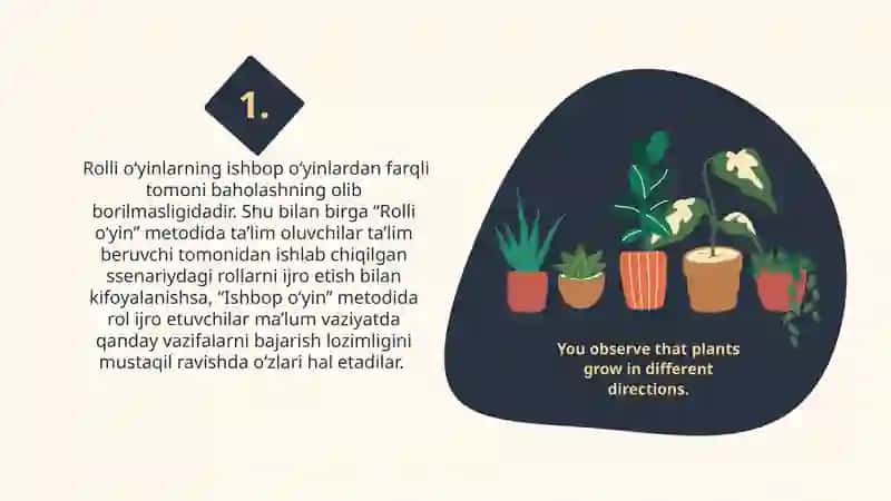 “Rolli o‘yin” metodi 4
