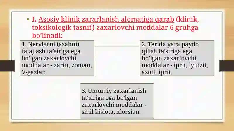 KIMYOVIY QUROL. KIMYOVIY ZАRАRLАNISH О’CHОG’I. KIMYOVIY VAZIYATNI BAHOLASH 4