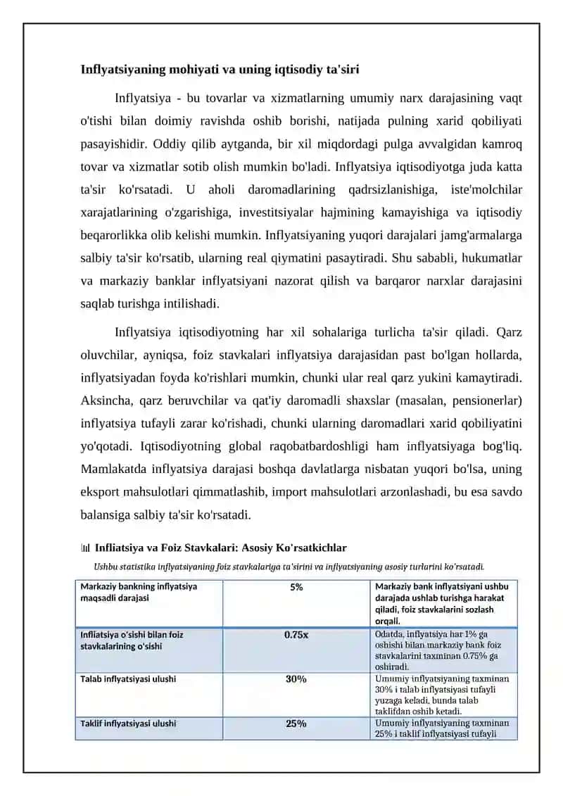 INFLYATSIYANING FOIZ STAVKALARIGA TA’SIRI. INFLYATSIYANING TURLARI 4
