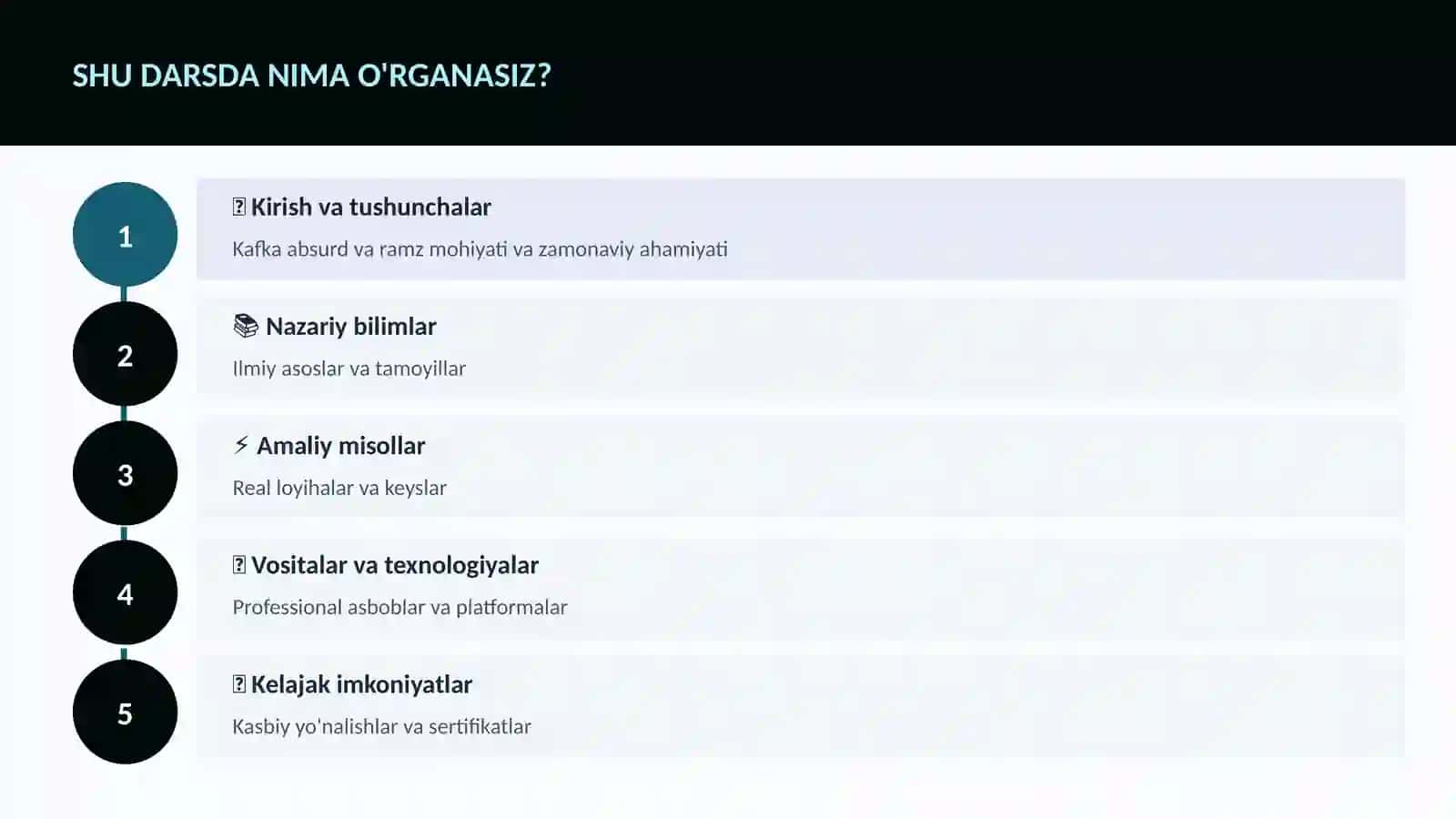 Kafka absurd va ramz 4