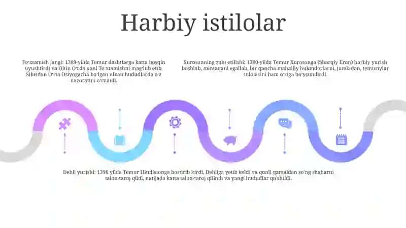 Amir Temur Buyuk Davlat Arbobi 4