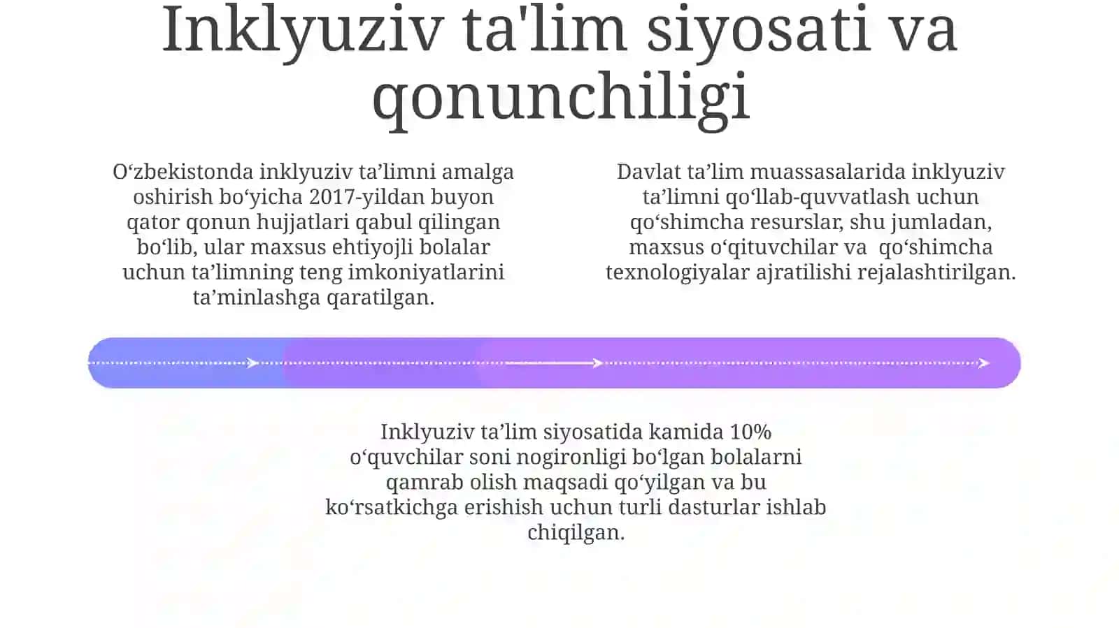 Inklyuziv ta'limni joriy etishdagi xorijiy tajribalar 4