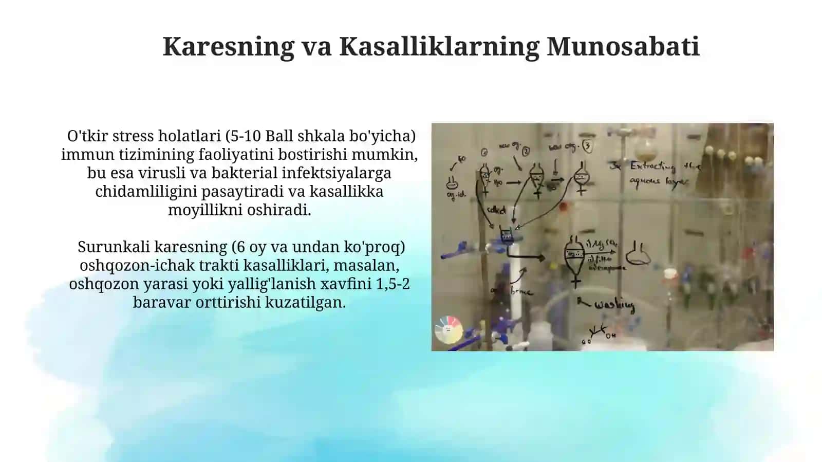 Karesning tibbiy kimyoga bogliqligi 4