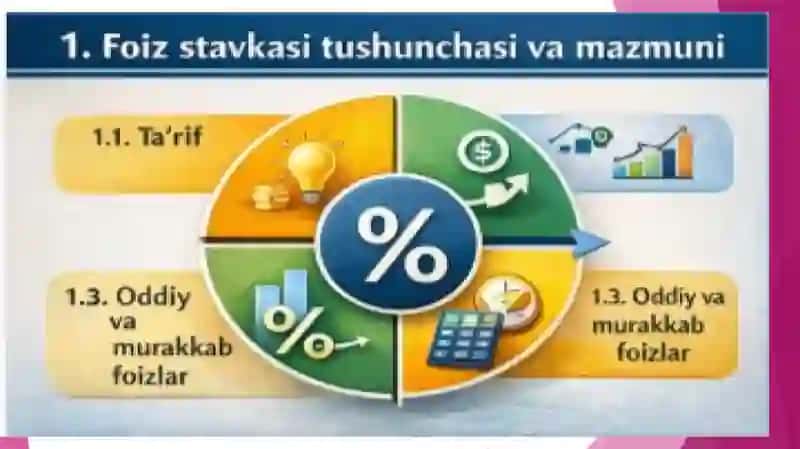 Toshkent Davlat Iqtisodiyot 4