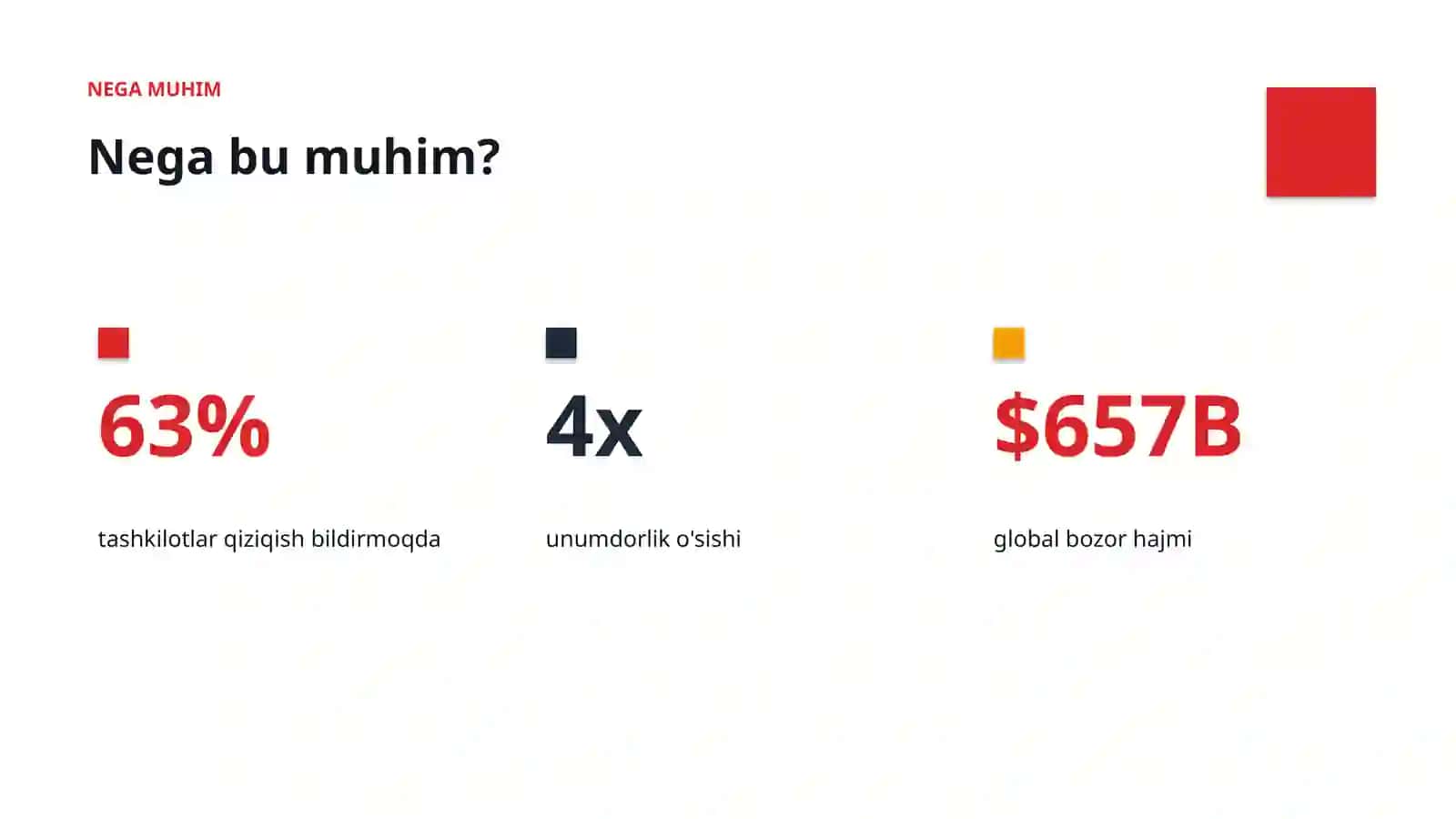 Sun'iy intellekt • premium taqdimot 4