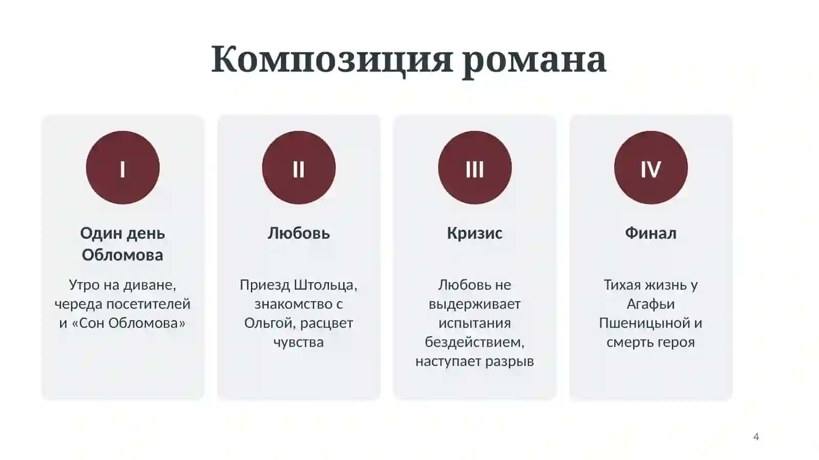 Тайна Ильи Обломова и феномен обломовщины 4
