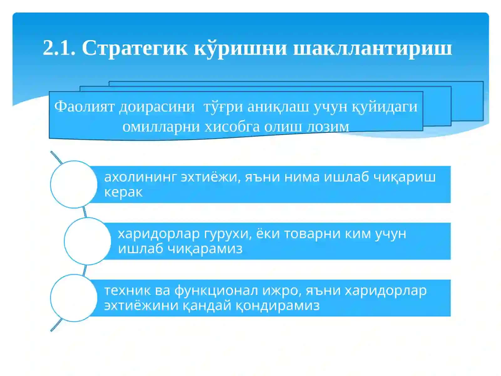 СТРАТЕГИЯ ЯРАТИШНИНГ ВАЗИФАЛАРИ 4