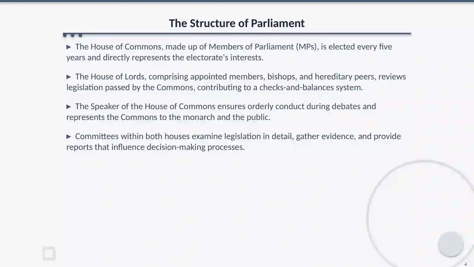 Understanding the Political System of the United Kingdom 4
