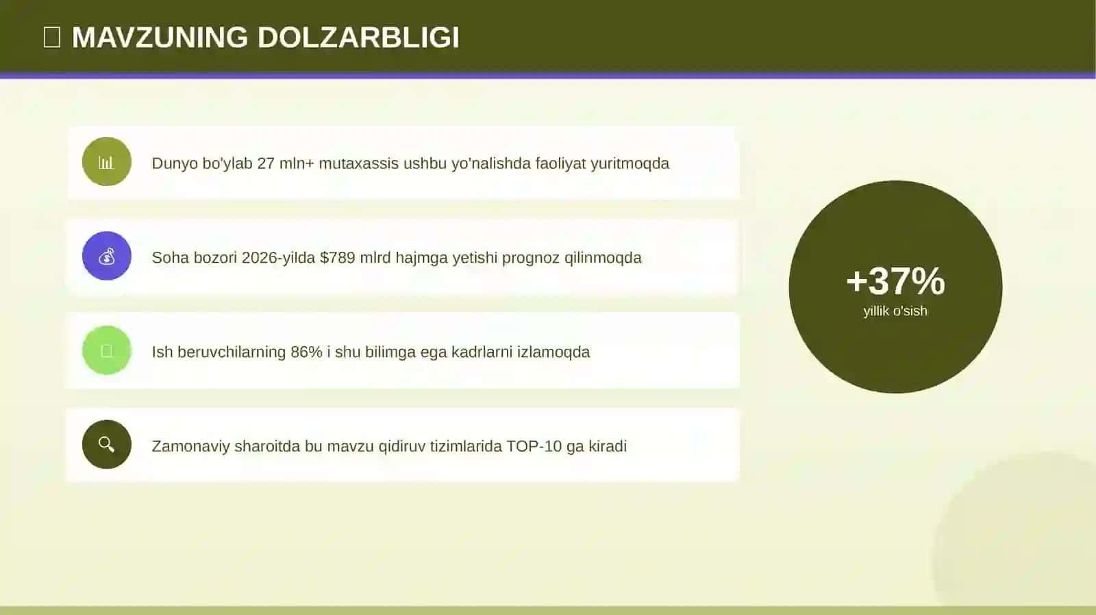 O'ZBEKISTON TARIXI 4