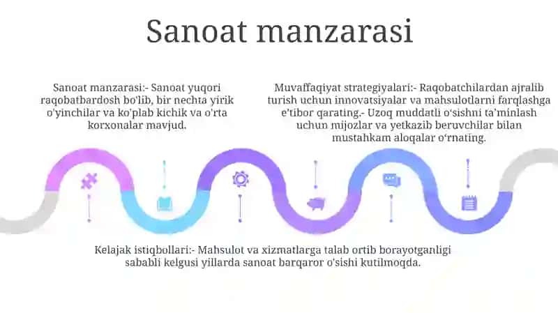 Harakatlar Strategiyasi 4