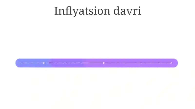 Katta Portlash Nazariyasi 4