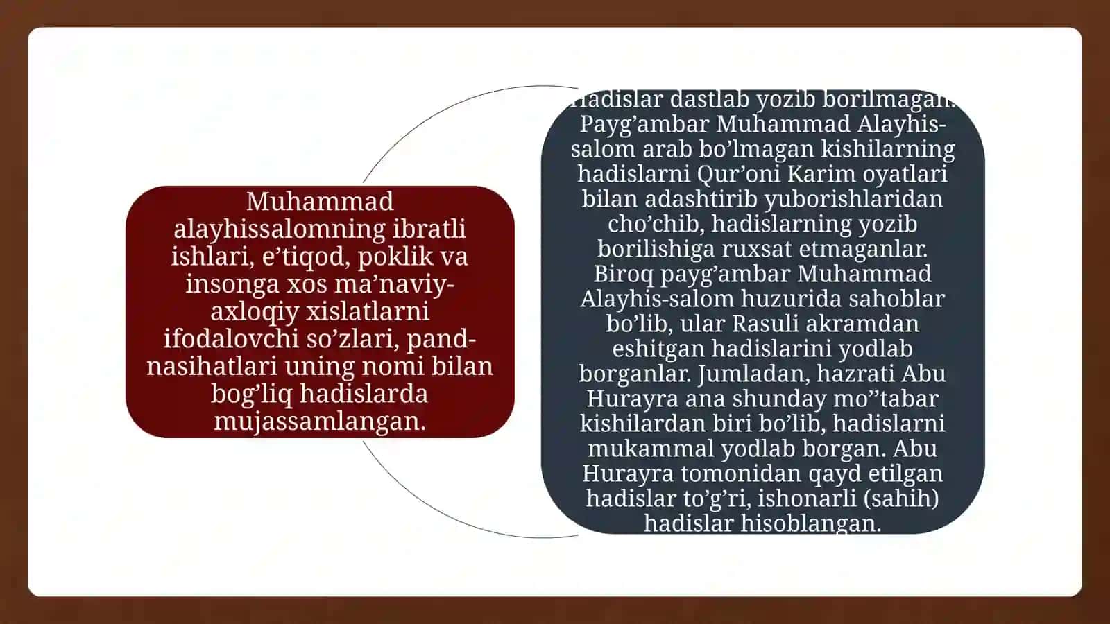 HADIS HAQIDA 4
