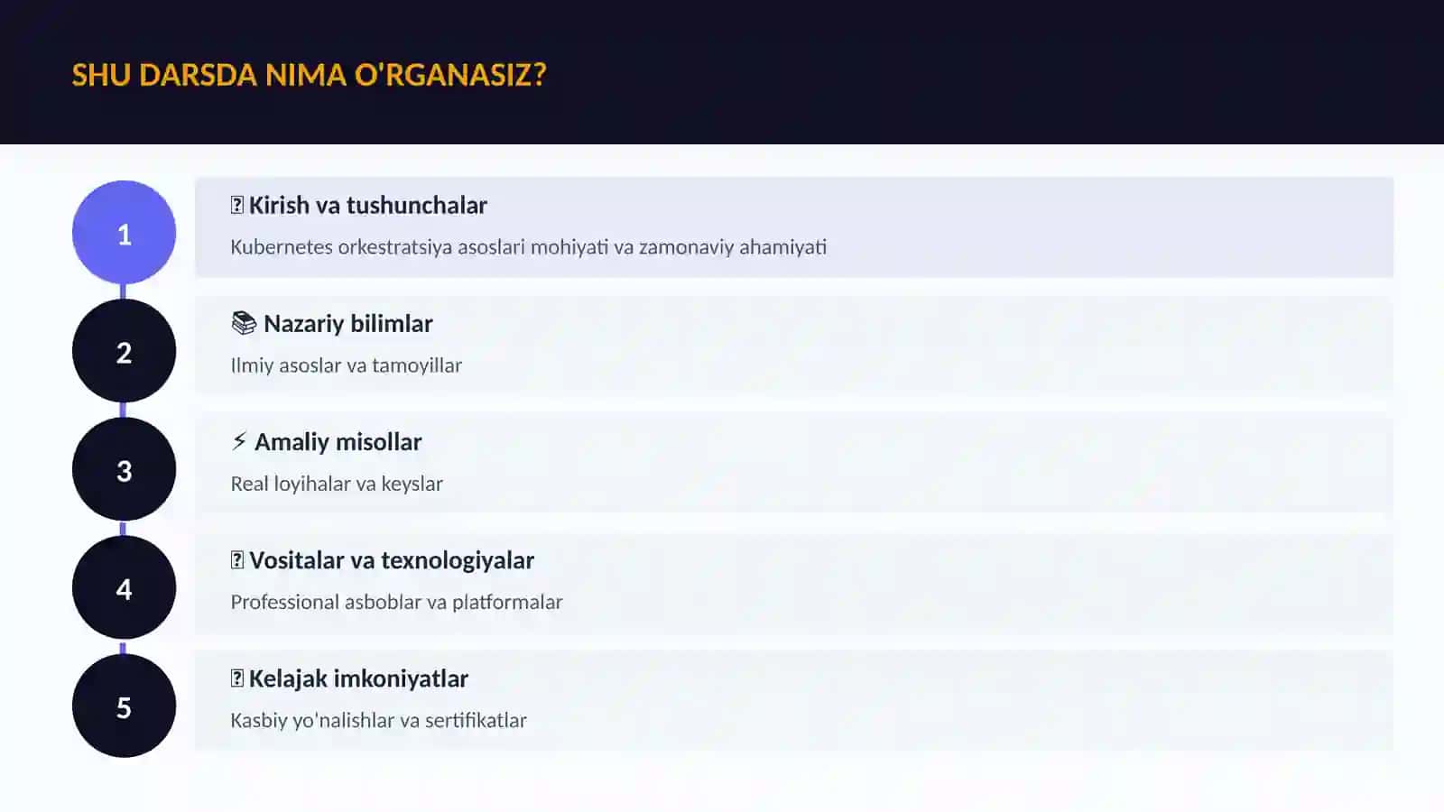 Kubernetes orkestratsiya asoslari 4