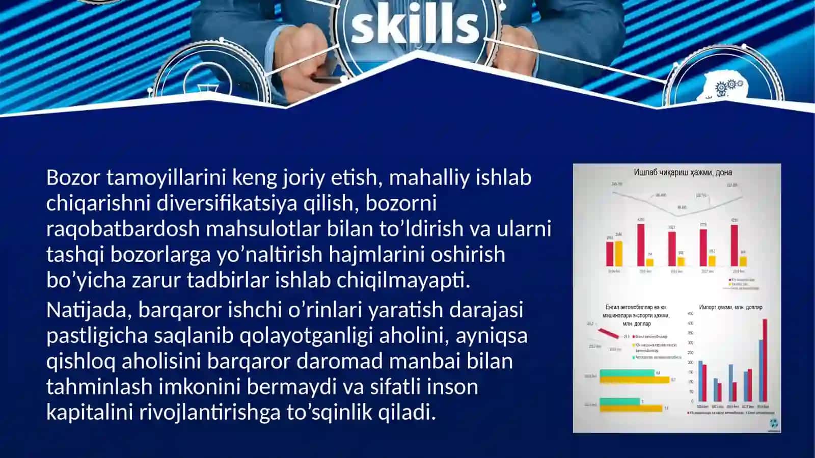 Sanoatning maqsadli yo’nalishlari 4