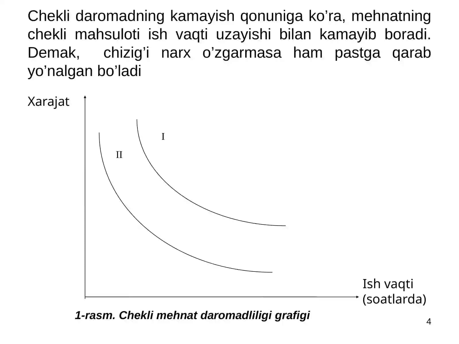 Mehnat bozori va korxonalarda mehnat resurslaridan foydalanish 4