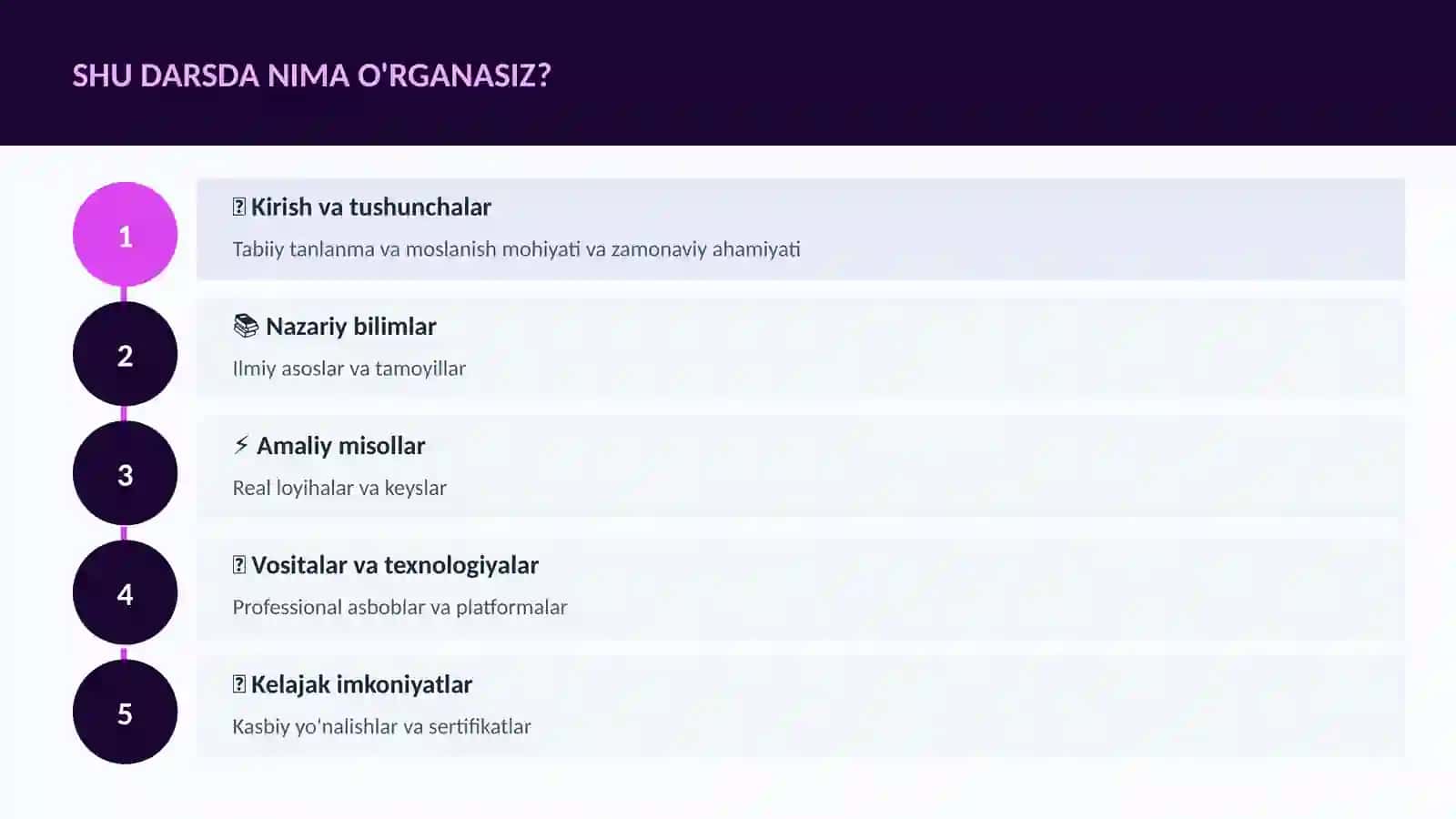 BIOLOGIYA — UY VAZIFALARI 4