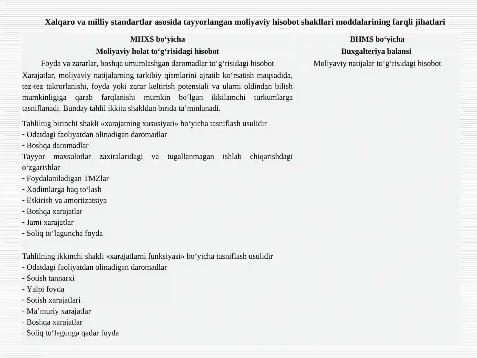МОЛИЯВИЙ ҲИСОБОТНИНГ ХАЛҚАРО СТАНДАРТЛАРИ 4