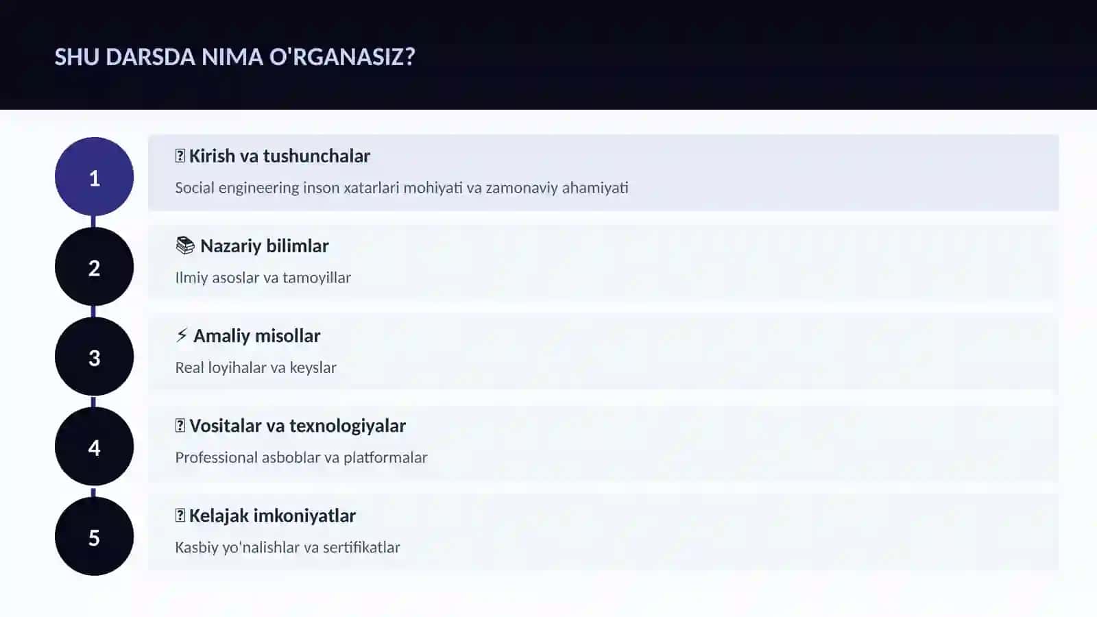 KIBERXAVFSIZLIK 4