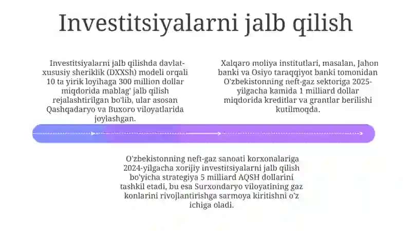 Oʻzbekiston neft-gaz sanoati korxonalarida qazib olishni rivojlantirish yoʻnalishlari 4