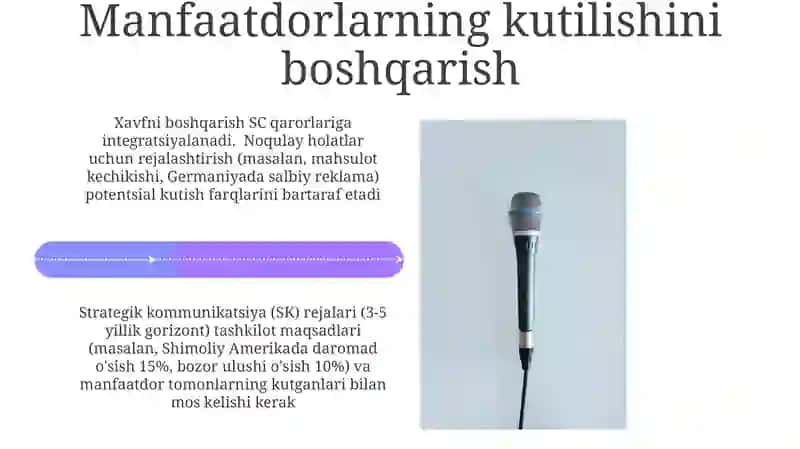 Kommunikatsiya bo'yicha strategik qarorlar 4