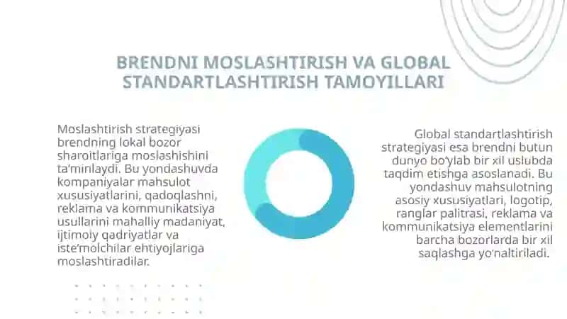 BRENDNI XALQARO BOZORGA MOSLASHTIRISH VA GLOBAL STANDARTLASHTIRISH: MADANIY OMILLAR ASOSIDA TAHLIL. 4