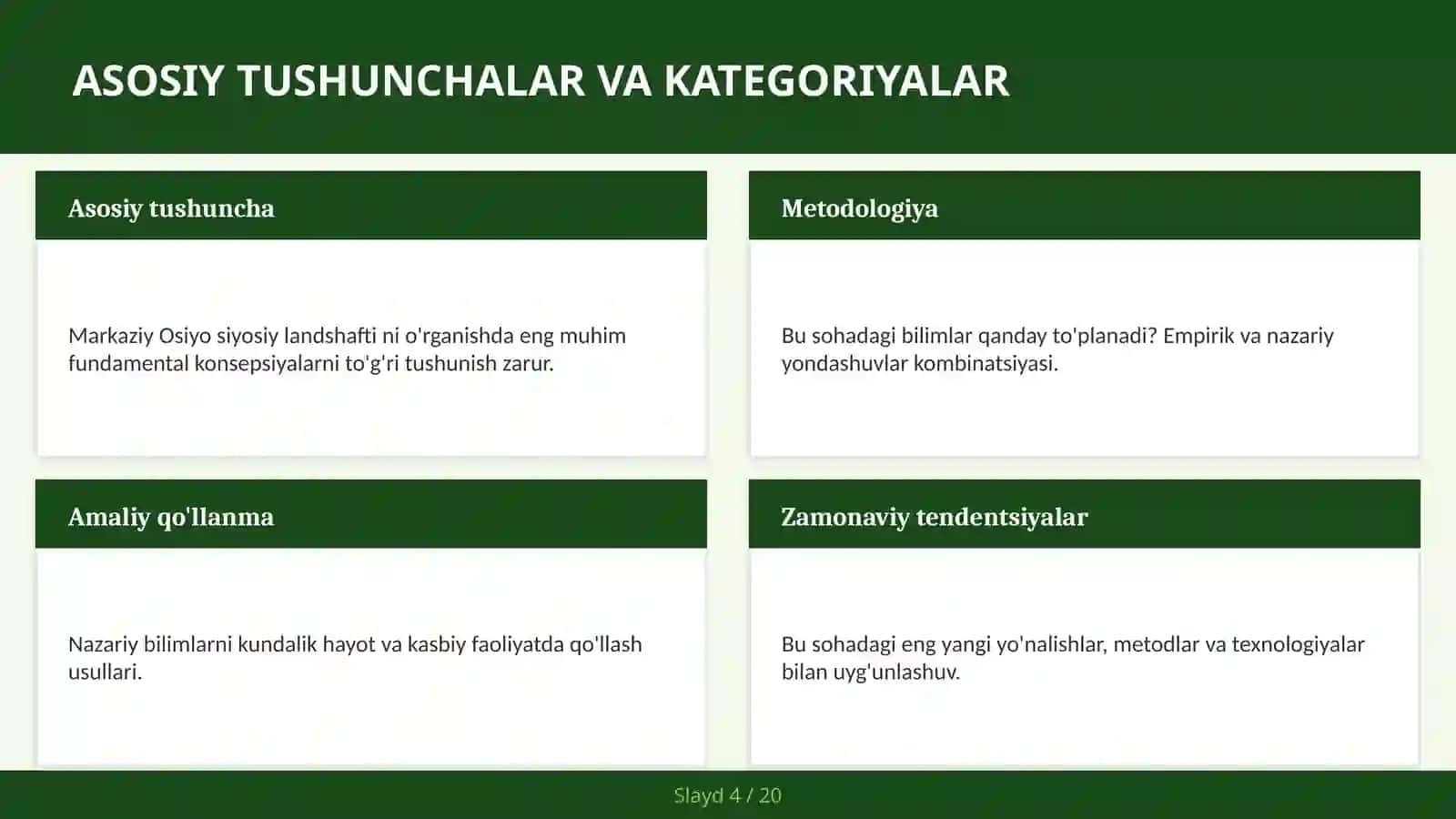 Markaziy Osiyo siyosiy landshafti 4